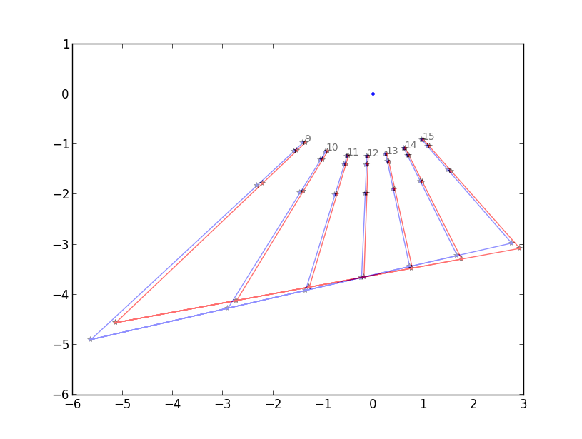 D4-IM30-D5-IM30.png