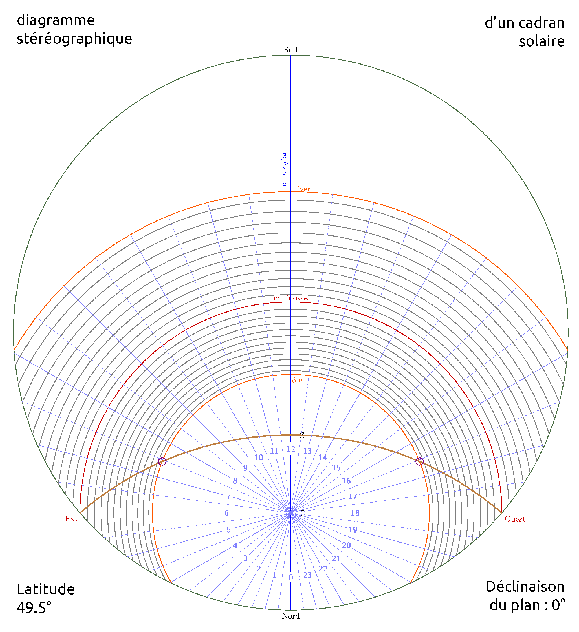 DiagStereographique_495_0b.png
