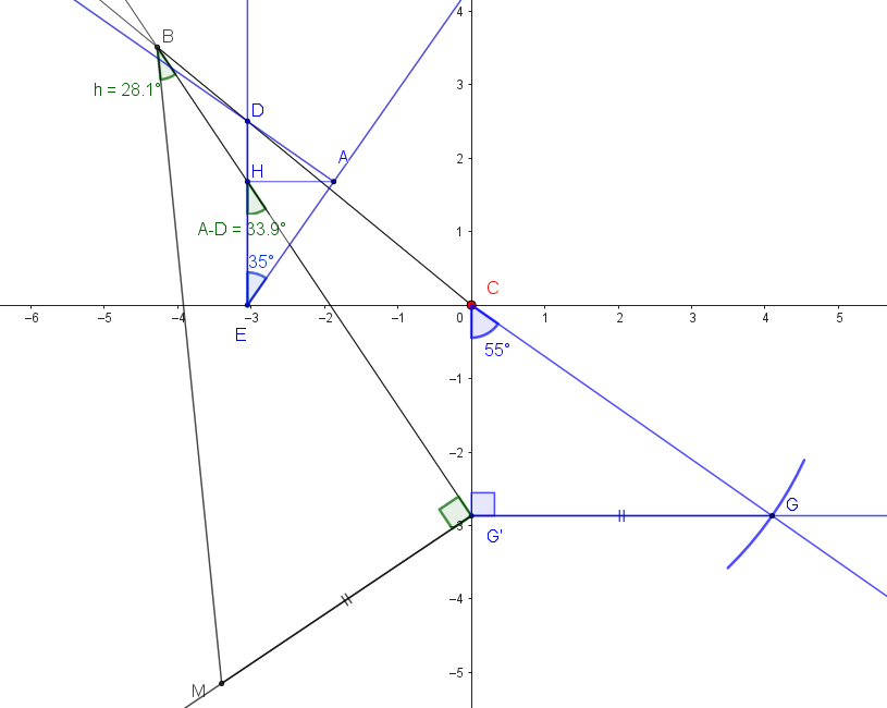 plan de l'horizon.png