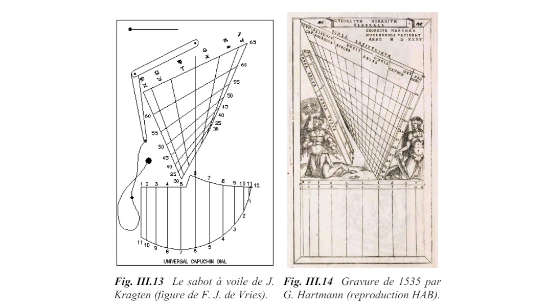 sabot à voile.jpg