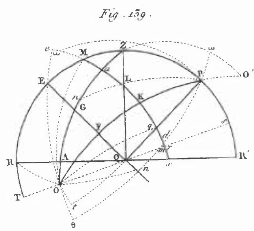 figure 139.png
