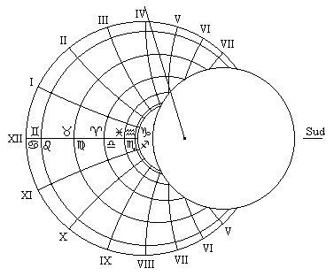 K = 45; S = -1