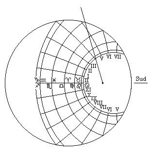 K = -45; S = 1