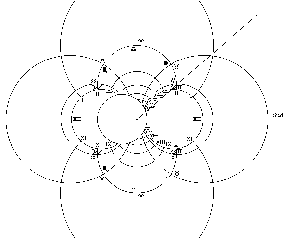 K = -49; S = -1